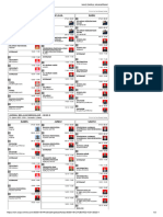 Jadwal Xii Dua