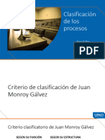 Clasificación de Los Procesos