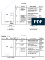 Jurnal Harian Kelas IV Semester 2 Tema 6