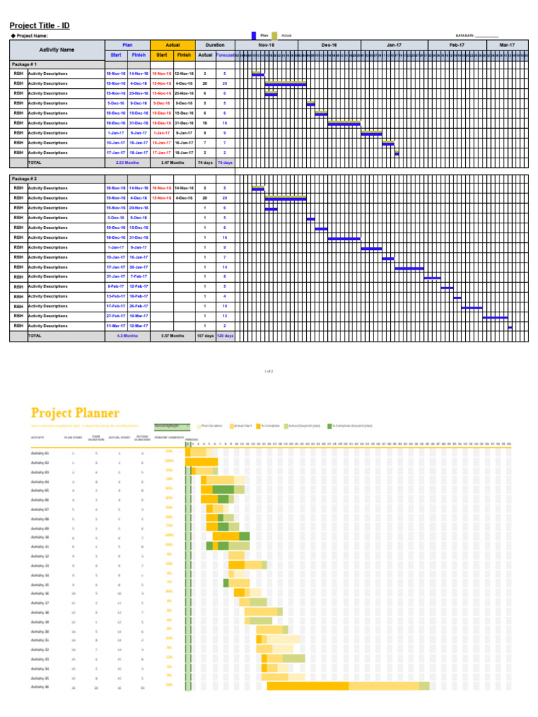 Project Activity Duration Tracker | PDF