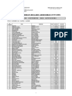 Liste Définitive Contingent 2023