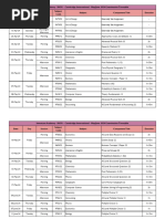 CAIE May - June 2024 Board Exam Time Table - AS Level May - June 2024 TT