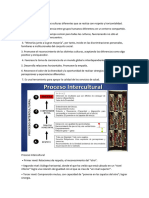 Interculturalidad EXPOSICION