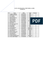 Data Anggota Ukm Pramuka Stkip Sebelas April Sumedang