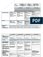 2 DLL in FILIPINO 10. Aralin 1.2.doc Version 1