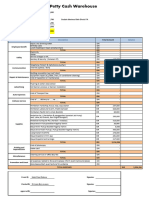 2022 - PC Operational Summary Report