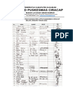 Daftar Hadir RPK