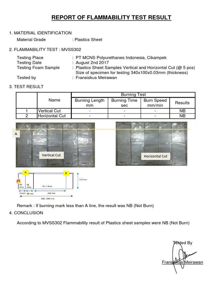 Plastics sheet mpv material flammability test result aug 2017 pdf