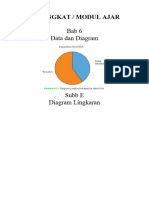 Modul Ajar Data Dan Daigram