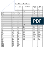 Regular and Irregular Verbs