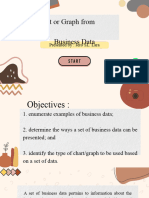 Chart or Graph From Business Data: Presented By: Jero SL. Lara