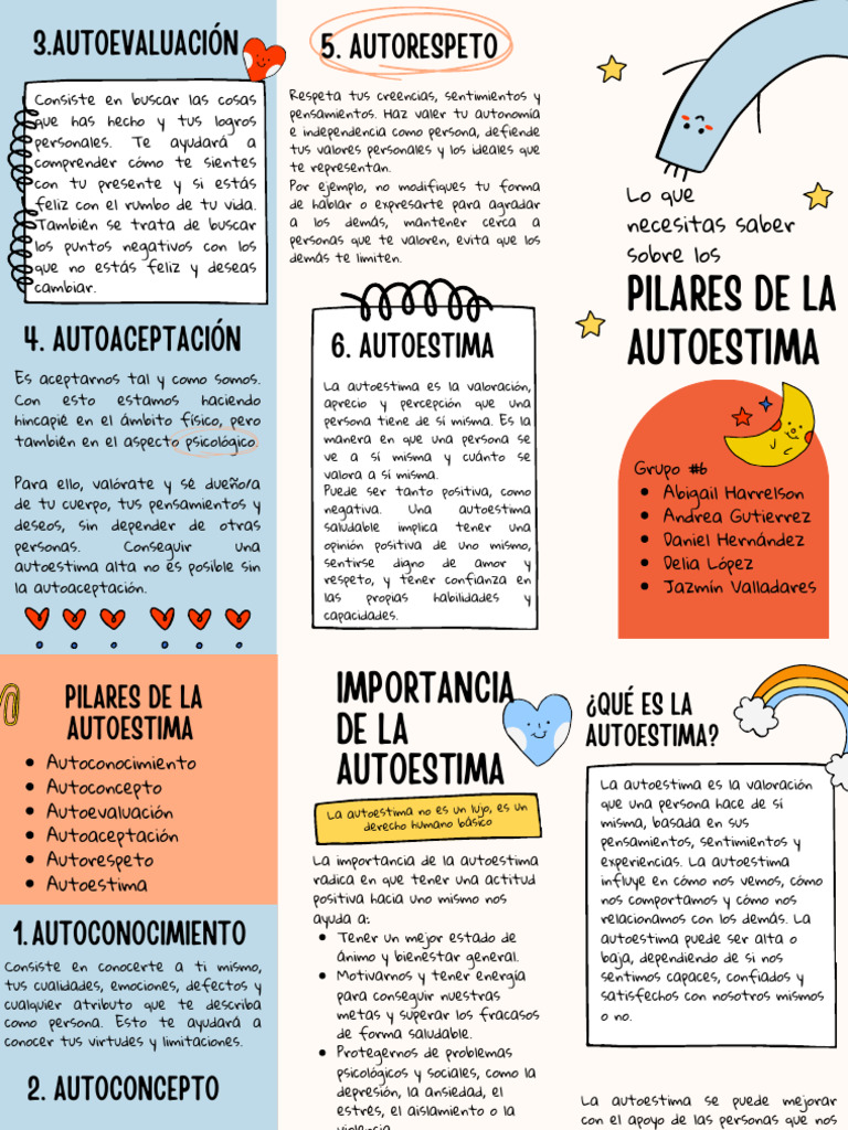 Pilares de La Autoestima-Grupo #6 | PDF | Autoestima | Ciencia cognitiva