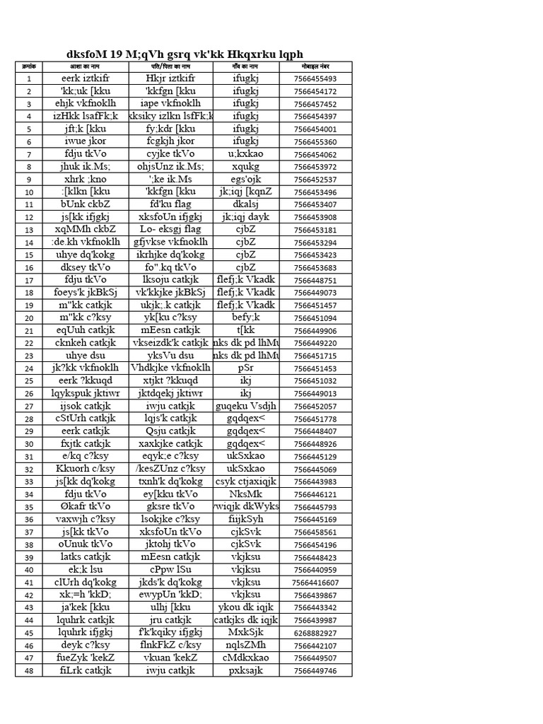 Asha and suparvisor jankari pdf