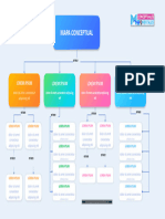 Plantilla Mapa Conceptual - 06