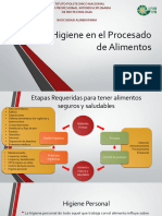 Higiene en El Procesado de Alimentos