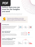 Talend Data Quality Datasheet