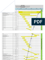 Jadwal Pelaksanaan Dan Pemeliharaan Pekerjaan