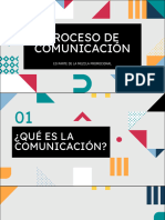 Clase 2 - Proceso de Comunicación