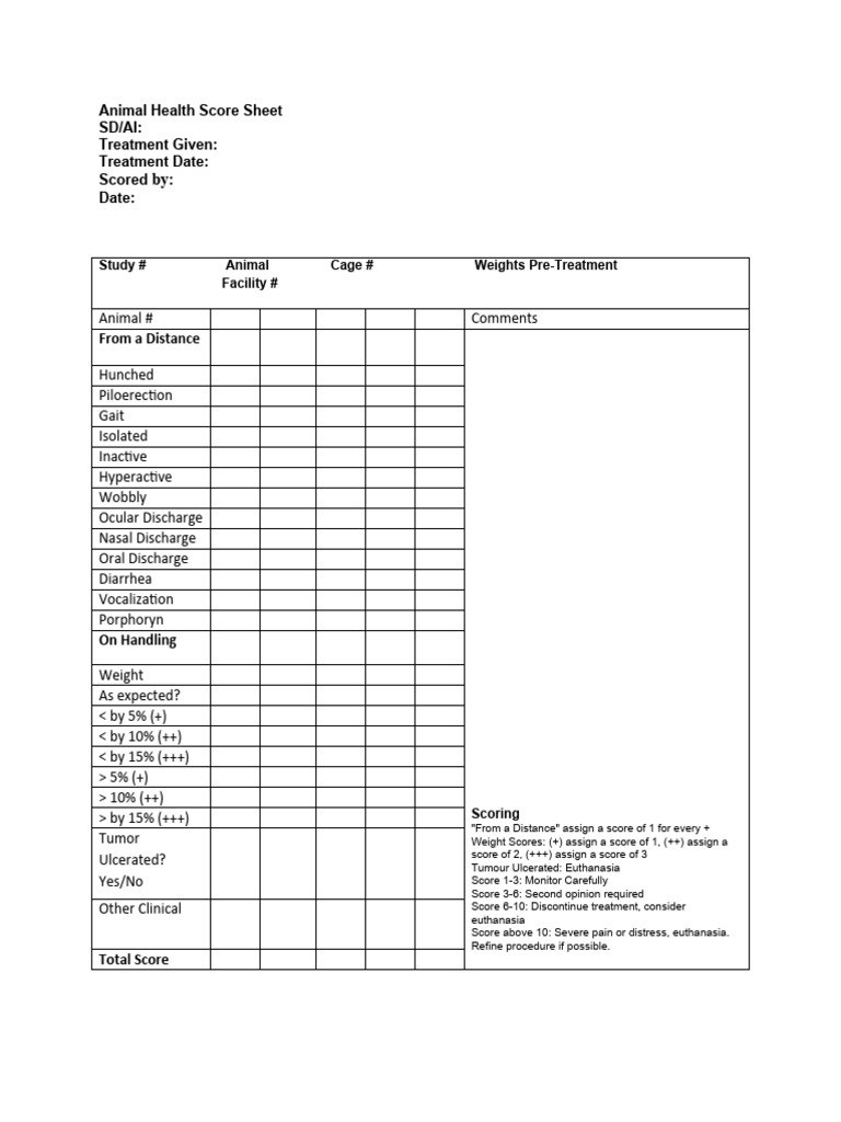 Patient Monitoring Sheet | PDF