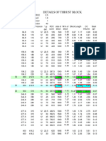 Thrust Block Designxls PDF Free