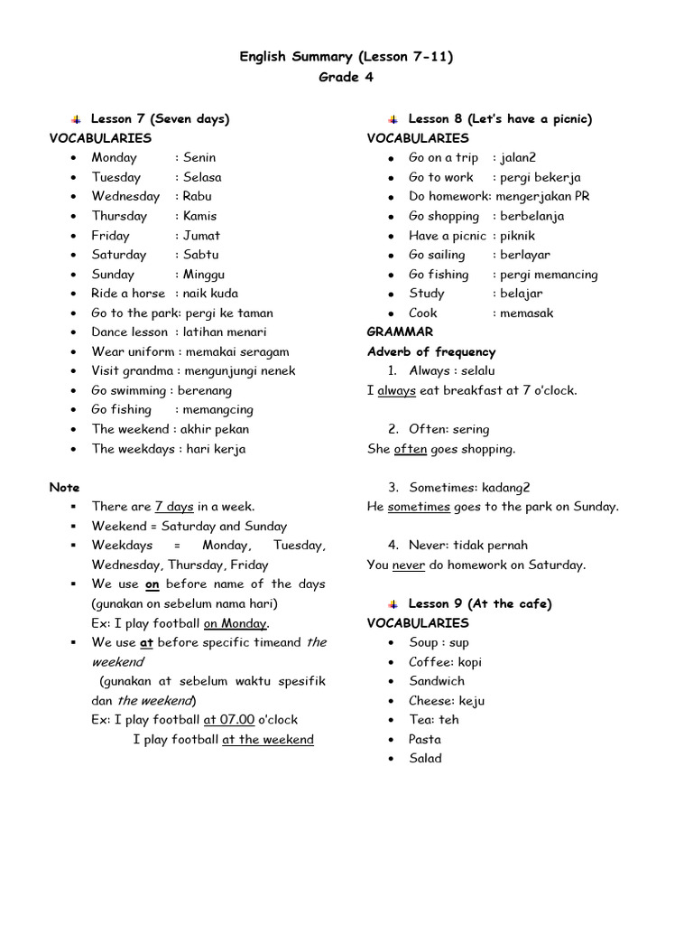 Summary Grade 4 Sem 2 Pdf Workweek And Weekend Cuisine