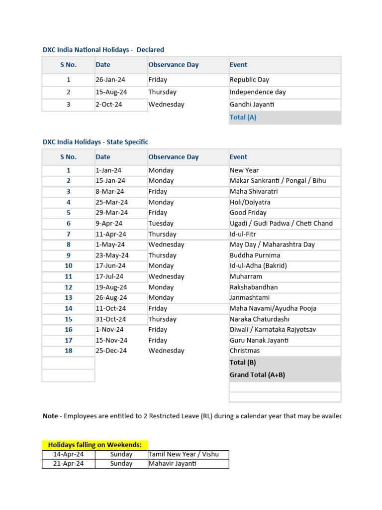Holiday Calendar 2024 | PDF | Indian Religions | Hindu Worship