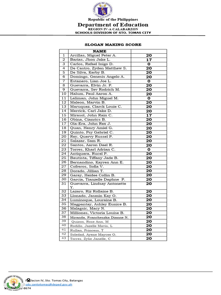 Silent reading template pdf