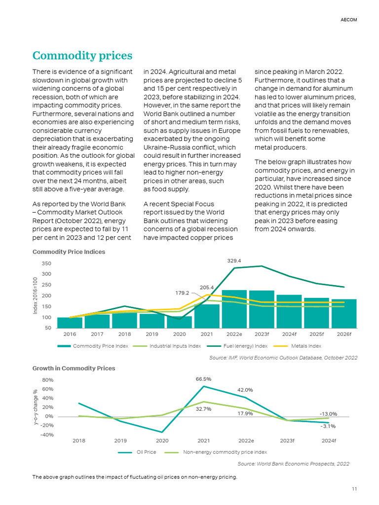 Global Commodity Price Outlook 2023 | PDF | Gross Domestic Product ...