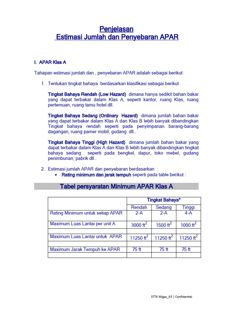 Estimasi APAR Berdasarkan Klasifikasi | PDF