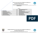 Daftar Isi Administrasi Kelas