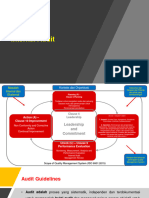 Topik 3.02 Pengukuran Kinerja K3 - Audit V01