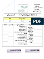 خطة اثرائية