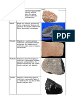 Types of Rocks