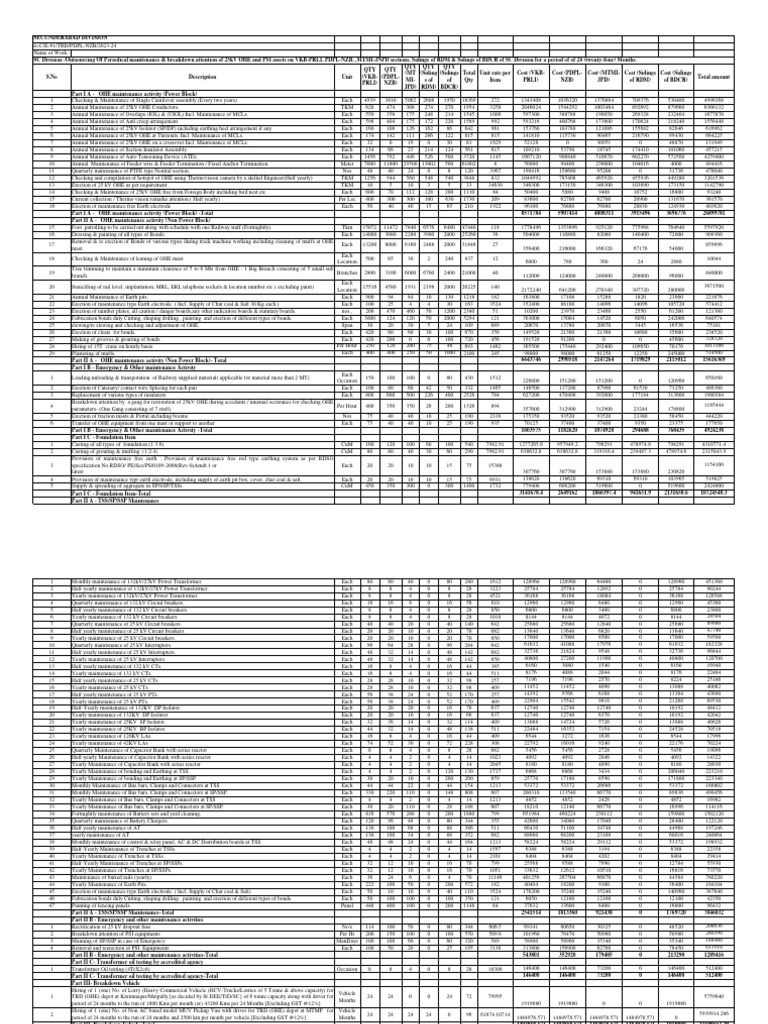 11 1 24 after including breakdown vehicles estimate outsourcing of ohe