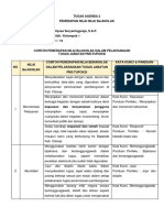 008 - Ilyasa Suryaningpraja, S.A.P. - Tugas Agenda 2