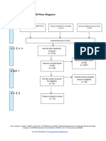 Diagram Prisma