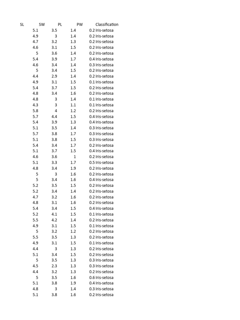 iris-data-project-pdf