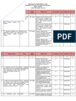 KISI-KISI SOAL USPBK - PKn.2024.SMK Yaman .