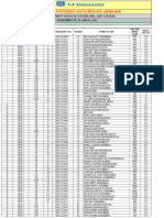 DM Compile Marksheet SEM IV CE IT 2023 T4