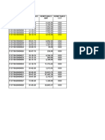 Ir Untilisation NMPL Details