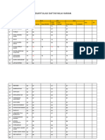 Rekapitulasi Daftar Nilai Harian