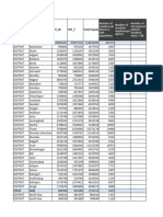 Maharashtra Distribution Planning For Startup