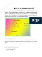 Introduction To Beam Analysis