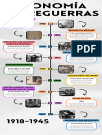 Infografia Línea Del Tiempo Historia Timeline Doodle Multicolor