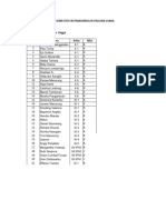 Daftar Nilai Mid Eskul Paduan Suara