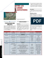 41 Idf Types de Degats Et Leur Consequences