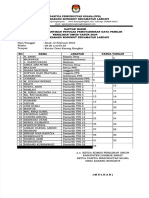 1733 PDF Daftar Hadir Pelantikan Pantarlih Compress