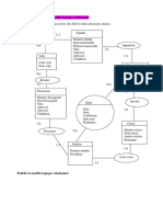 TD MERISE MCD MLD Corrig PDF