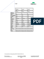 Co. Material Samp. Batch No. Sample Id T (°C) G*/Sin (Δ) (Kpa 2.442 G* (Kpa) Δ (°) Η* (Mpa S) Ω (Rad/S) Γ* (%) Σ* (Kpa) G (Mm) Τ (N M) Ts (S) Texp (S) Dplate Notes Tcontroller Op. Result