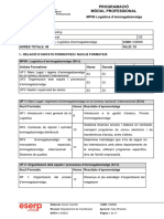 MP06 Logística I Emmagatzematge Del Producte